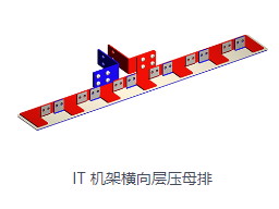 软母线有哪些优势？易安装稳定性好