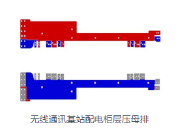 智能母线系统的现状分析