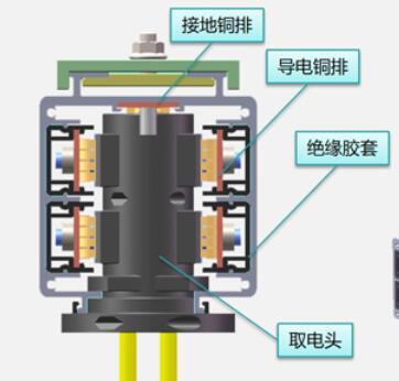 母线槽配件图